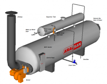 Crude Oil Bath Heater